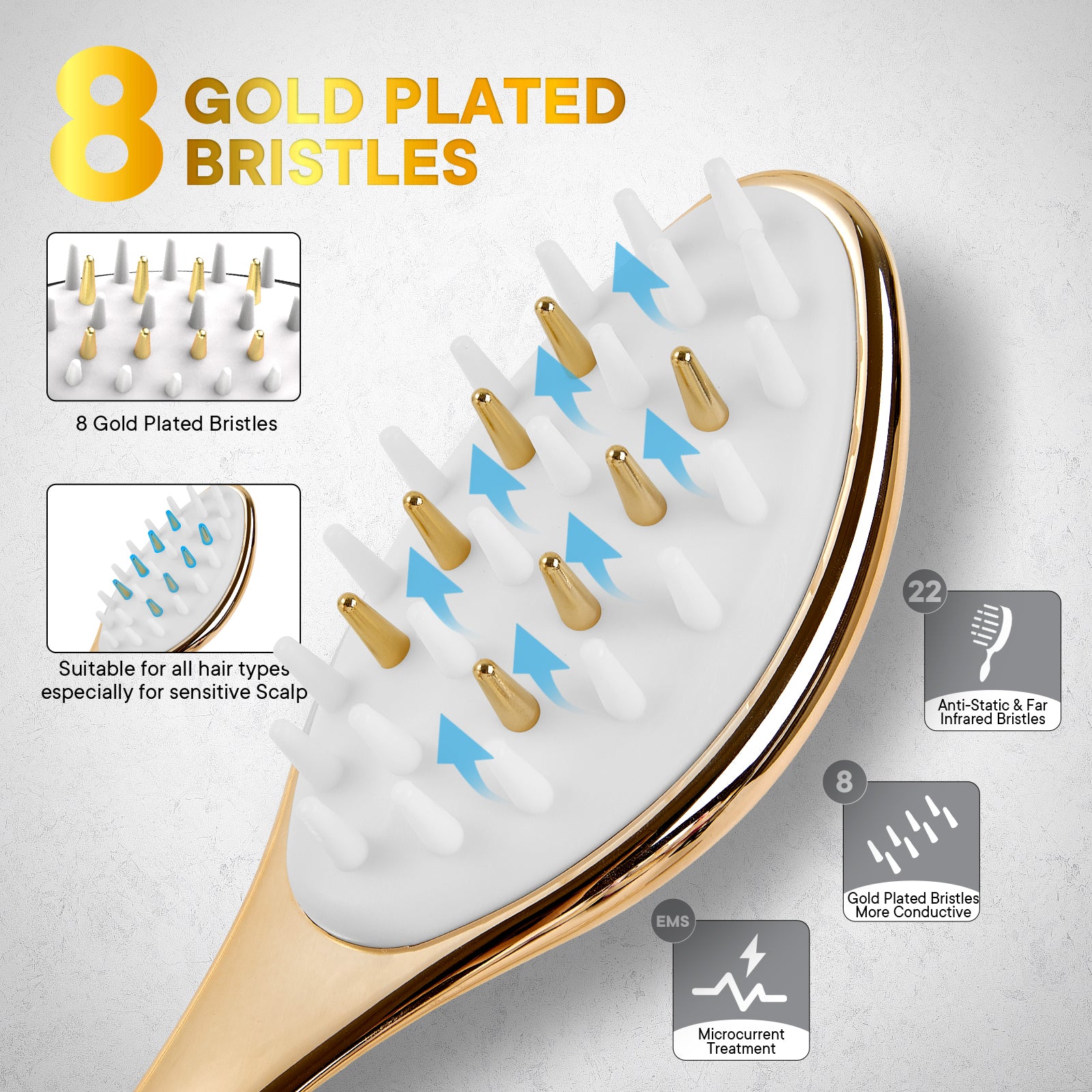 Multi‑Function Red & Blue Light Scalp Care Brush – EMS Microcurrent, Vibration Massage, Gold‑Plated Pins, USB‑C Rechargeable, Customizable Colors